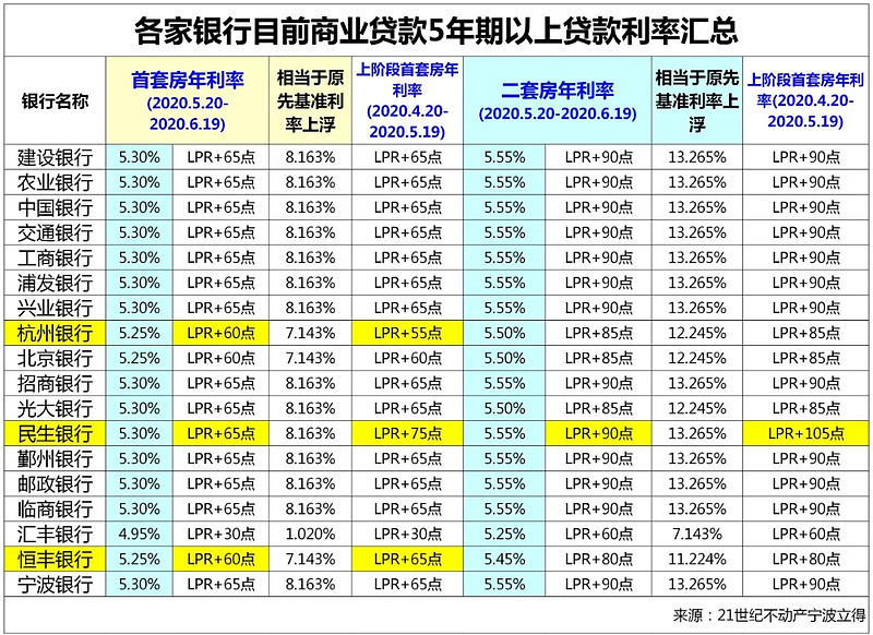 深圳盐田区全款车贷款攻略.车贷全款与分期的对比.如何选择最合适的车贷方式